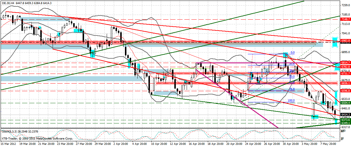 dax_240_min.gif