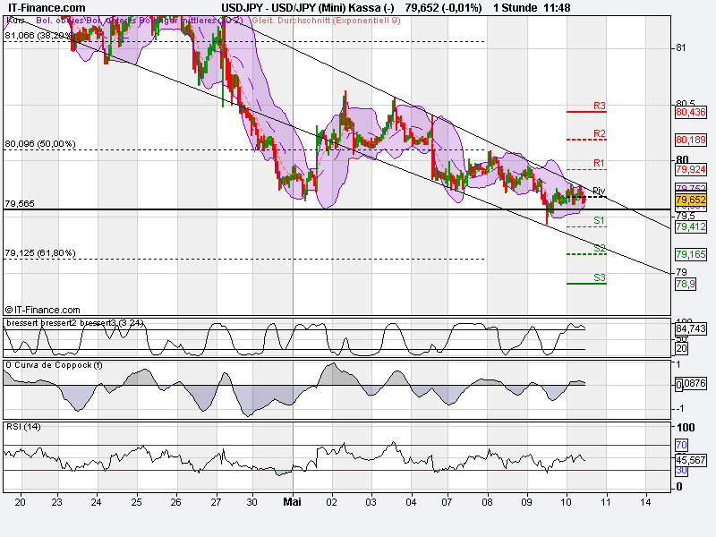 usd_jpy_(mini)_kassa_(-).png