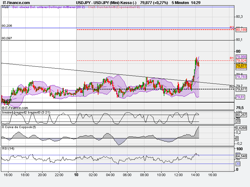 usd_jpy_(mini)_kassa_(-).png