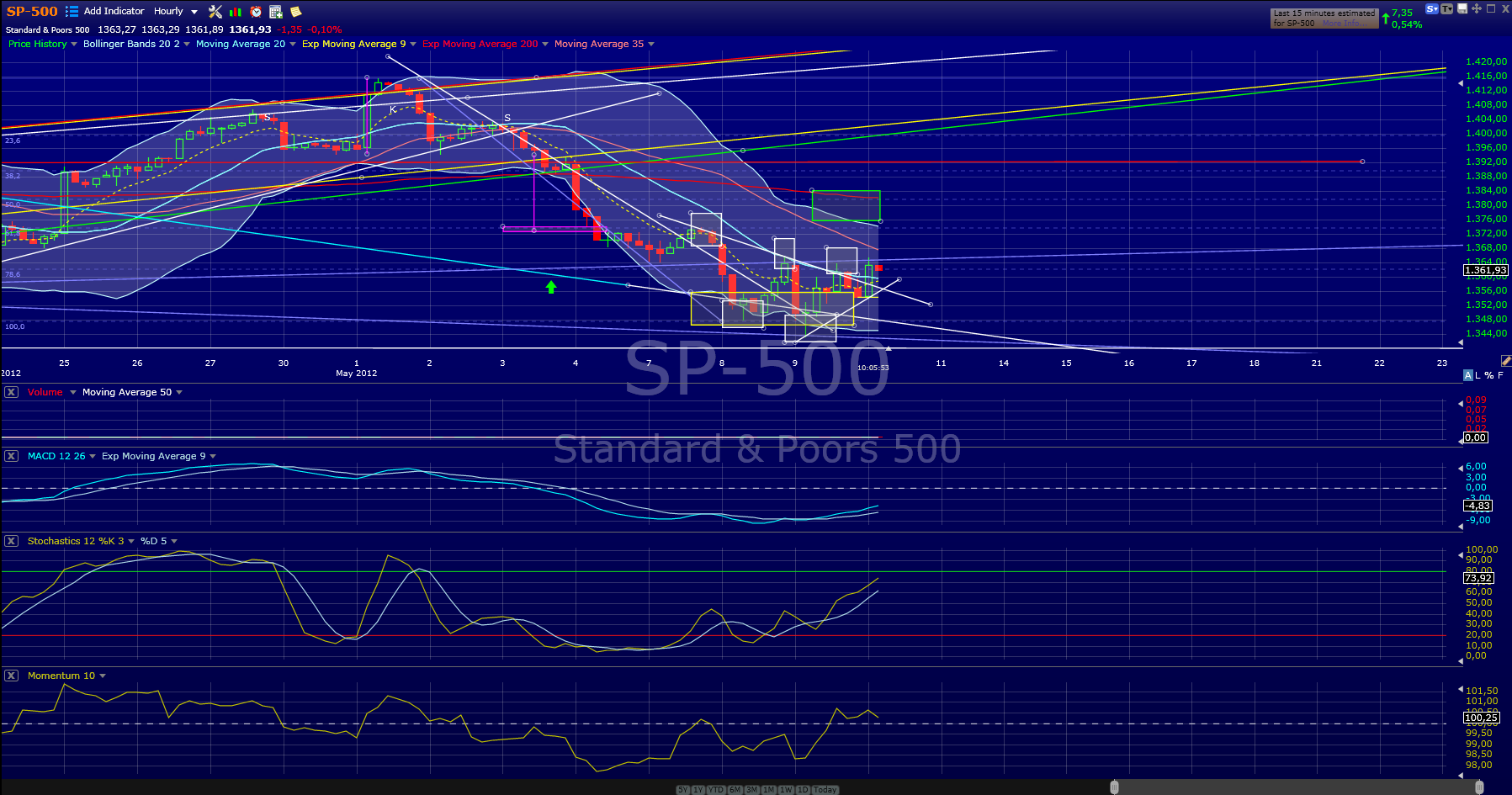 spx.png