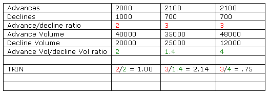 trin-table.gif