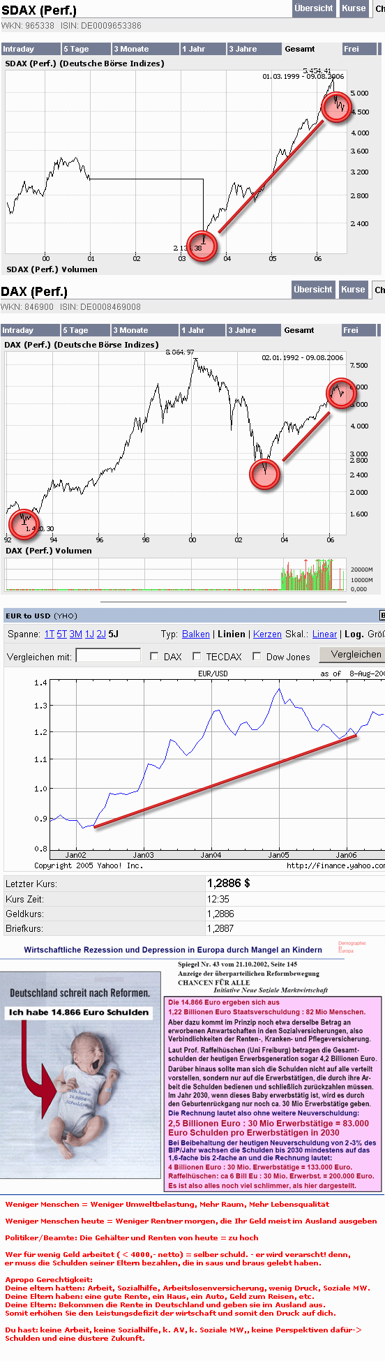 daxsdax1.gif