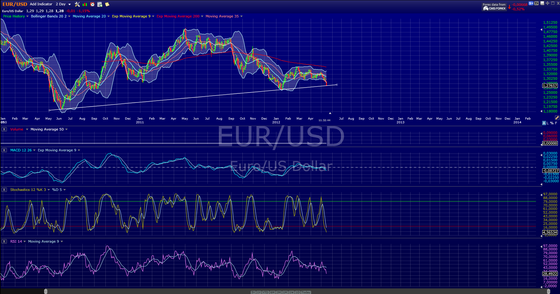 eurusd.png