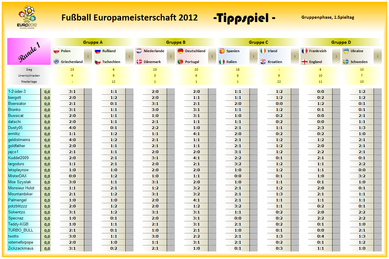 tipprunde_1_-_tippschein.png