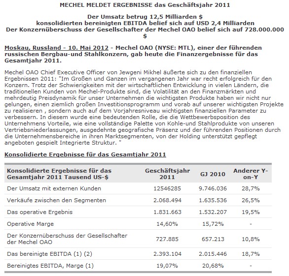 mechel_ergebnisse_2011_vom_10.jpg