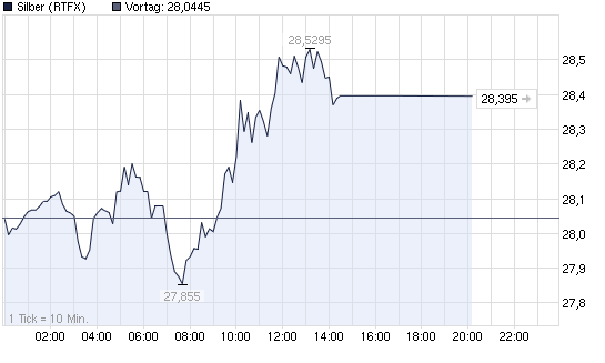 2012-05-18-und-die-hexerei-sieht-dann-so-aus.png