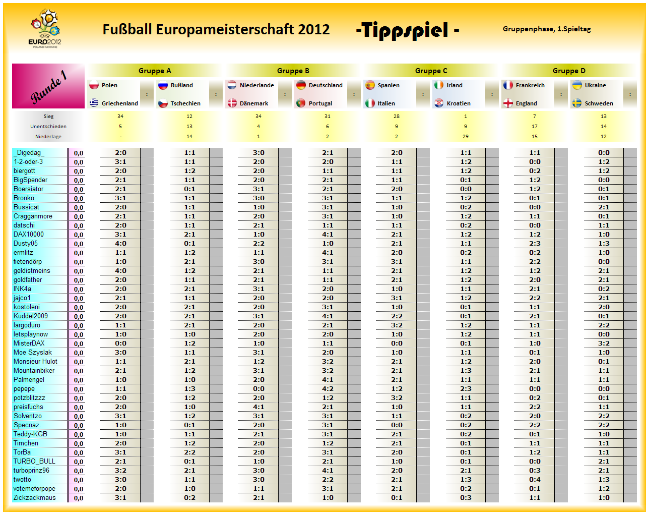 tipprunde_1_-_tippschein.png