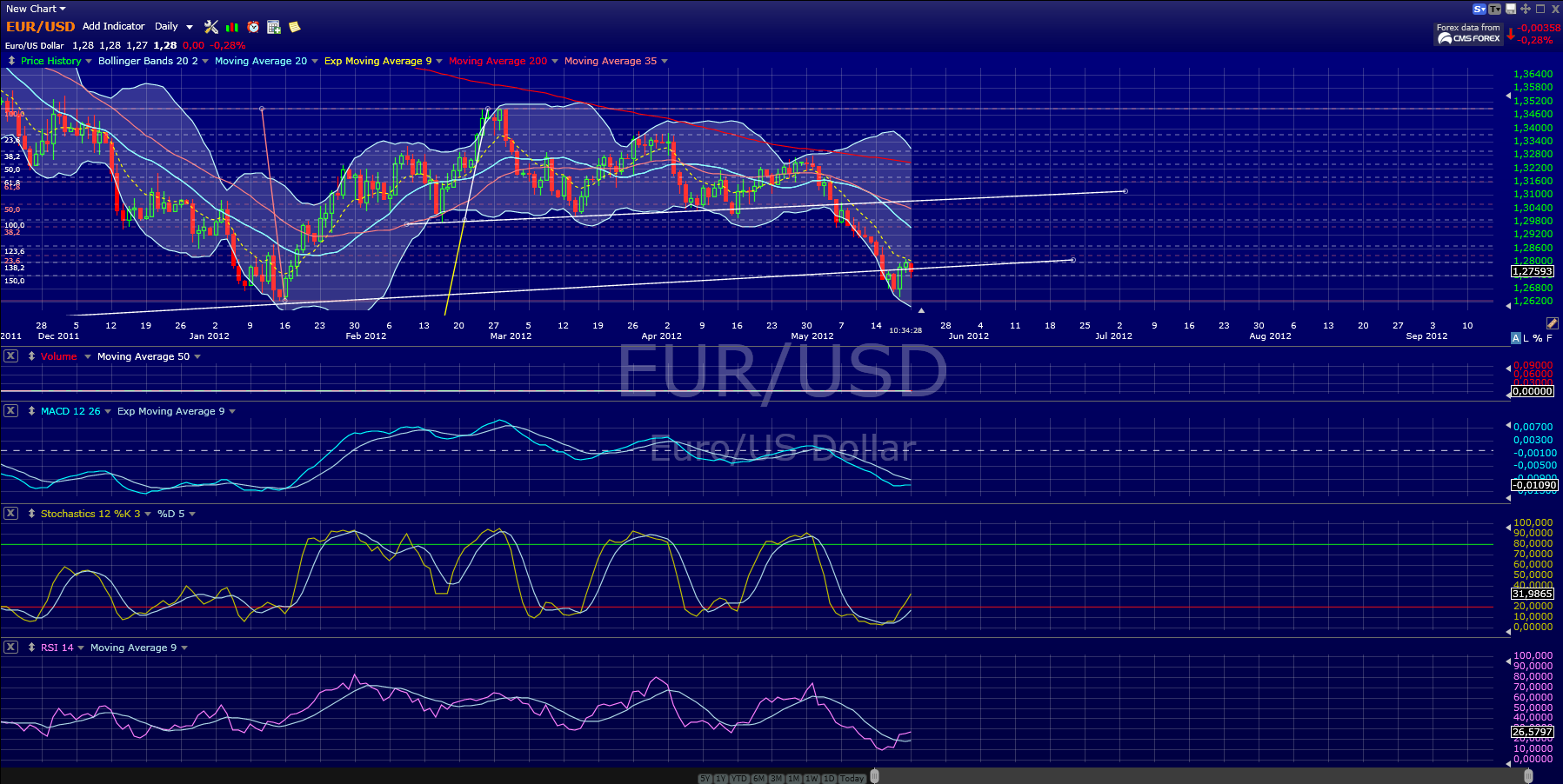 eurusd.png