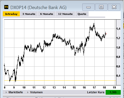 dax_trade21.png
