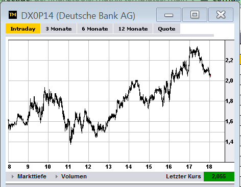 dax_trade22.png