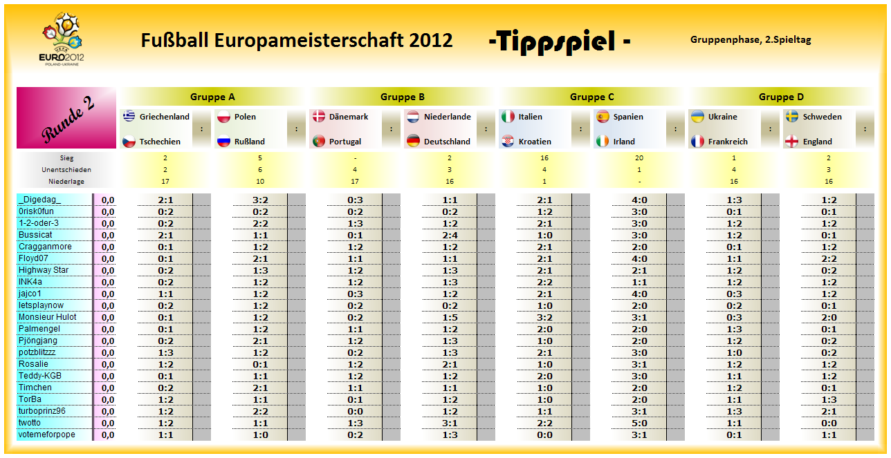 tipprunde_2_-_tippschein.png