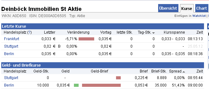 0_225_-_stuttgart.jpg