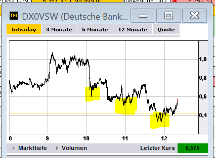 dax_trade29.png