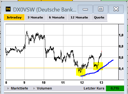 dax_trade29.png