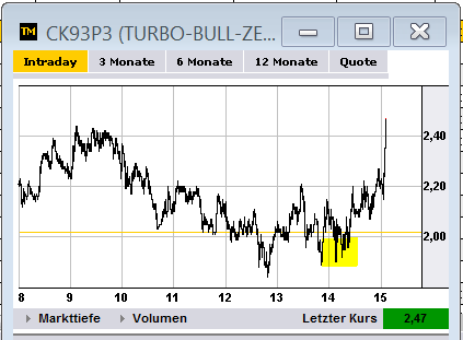 gold_trade29.png