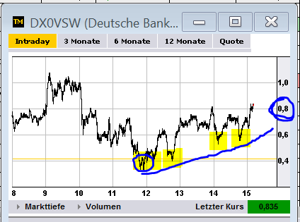 dax_trade29.png