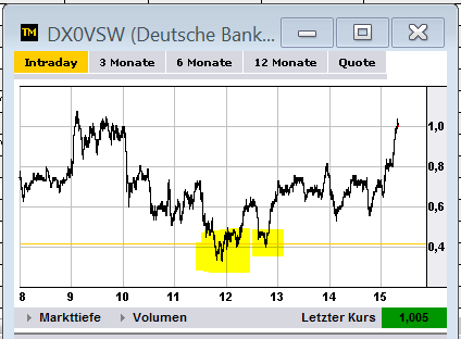 dax_trade29.png