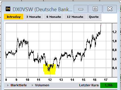dax_trade29.png
