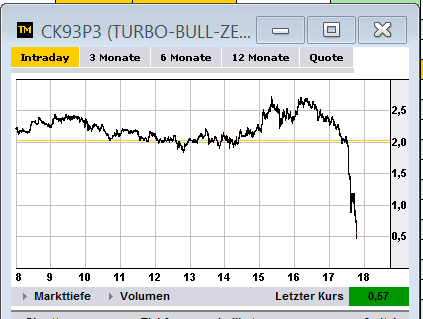 gold_trade29.png