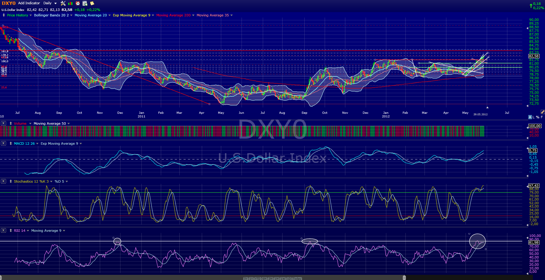 dxy.png