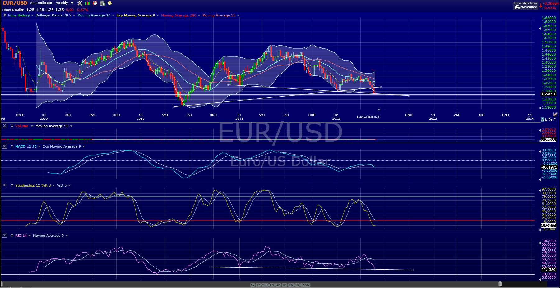 eurusd.png