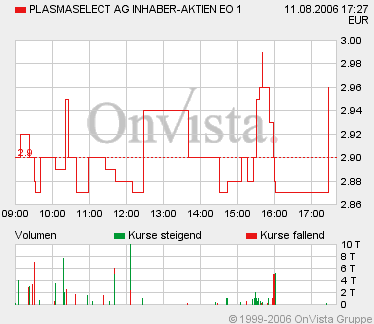 Ps0811X296tief.gif