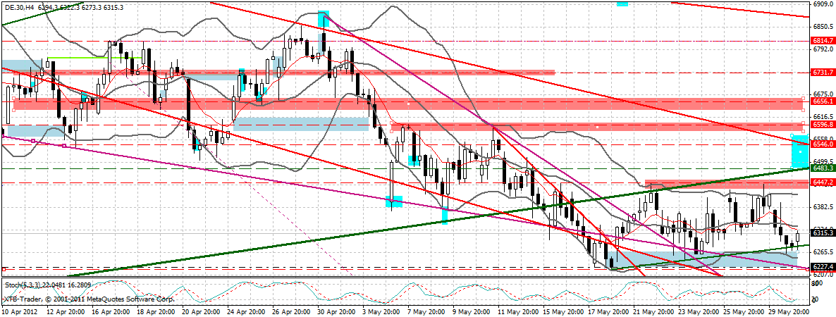 dax_240_min.gif