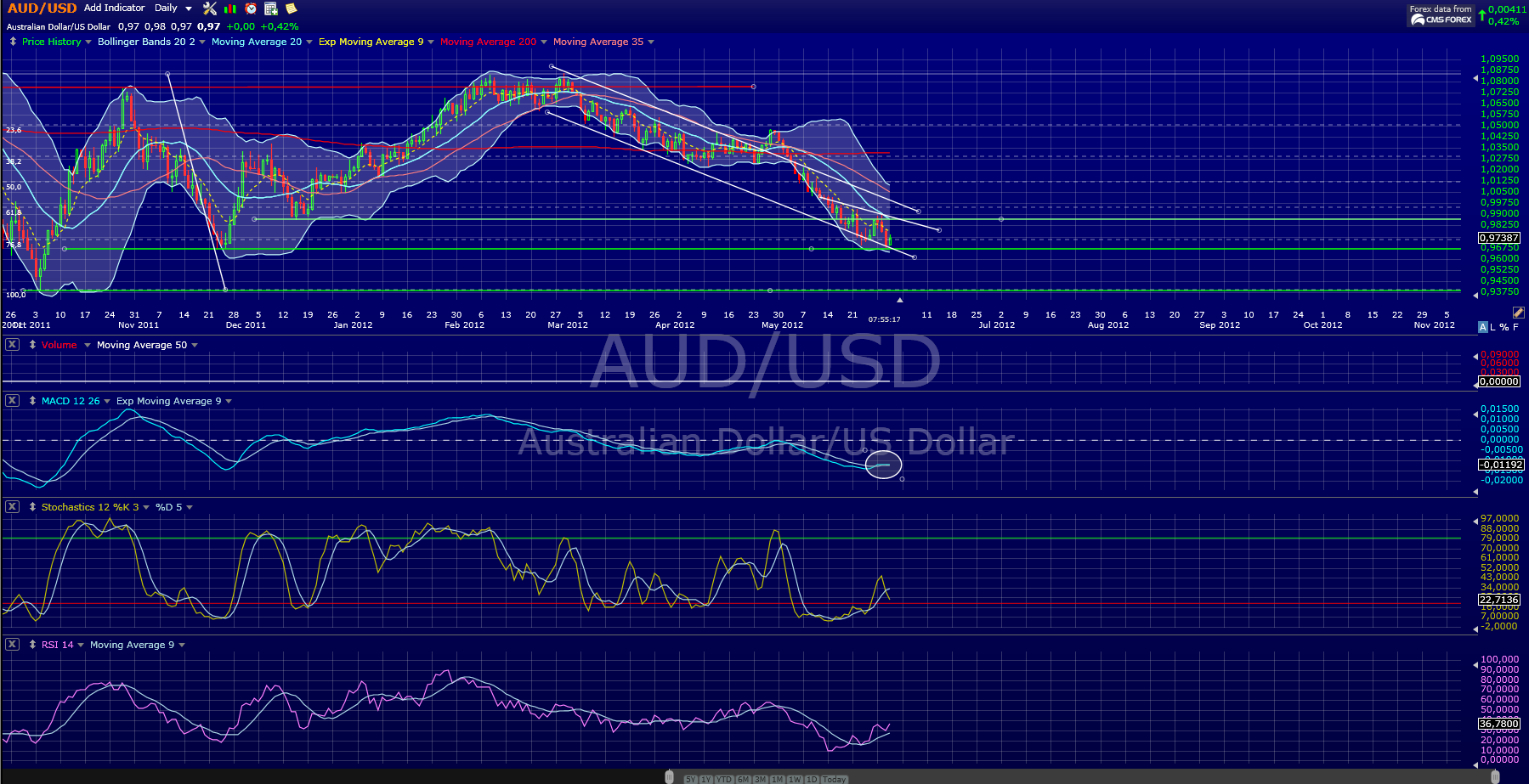 audusd.png