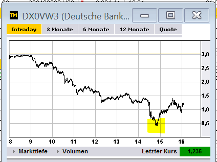 dax_trade1.png