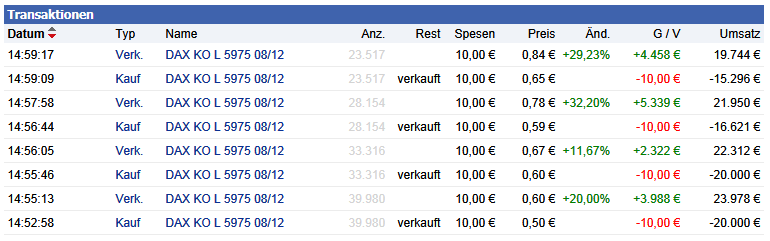 dax_trade1.png