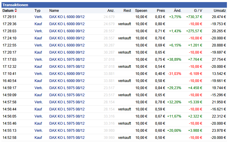 dax_trades_1.png