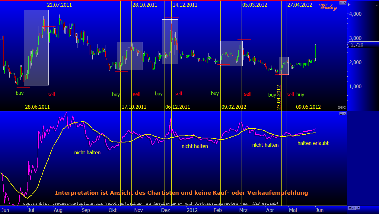 ijx_chartupdate_2.png
