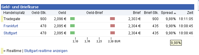 injex_bid_4.png
