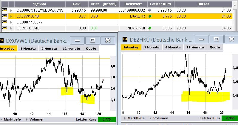 dax_nasdaq_trade4.png