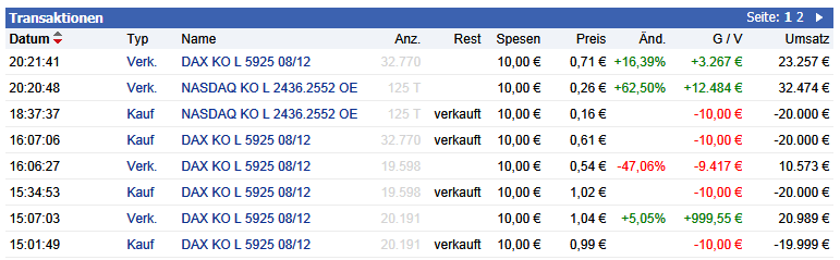 dax_trades4.png