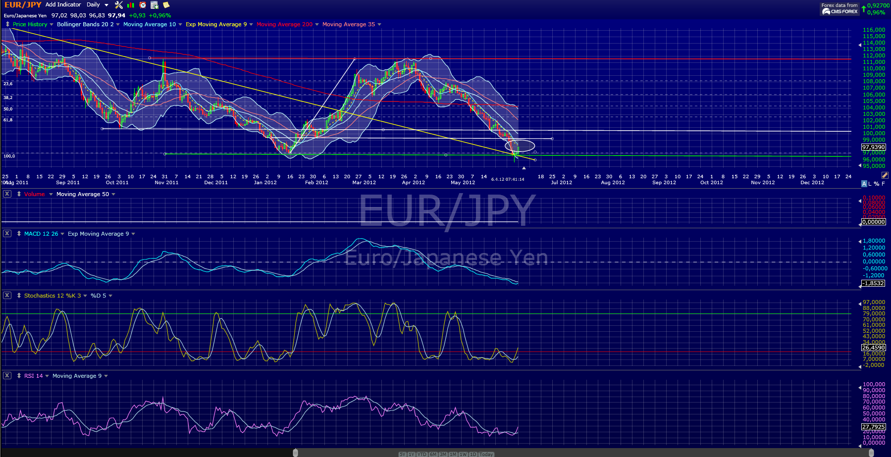 eurjpy.png