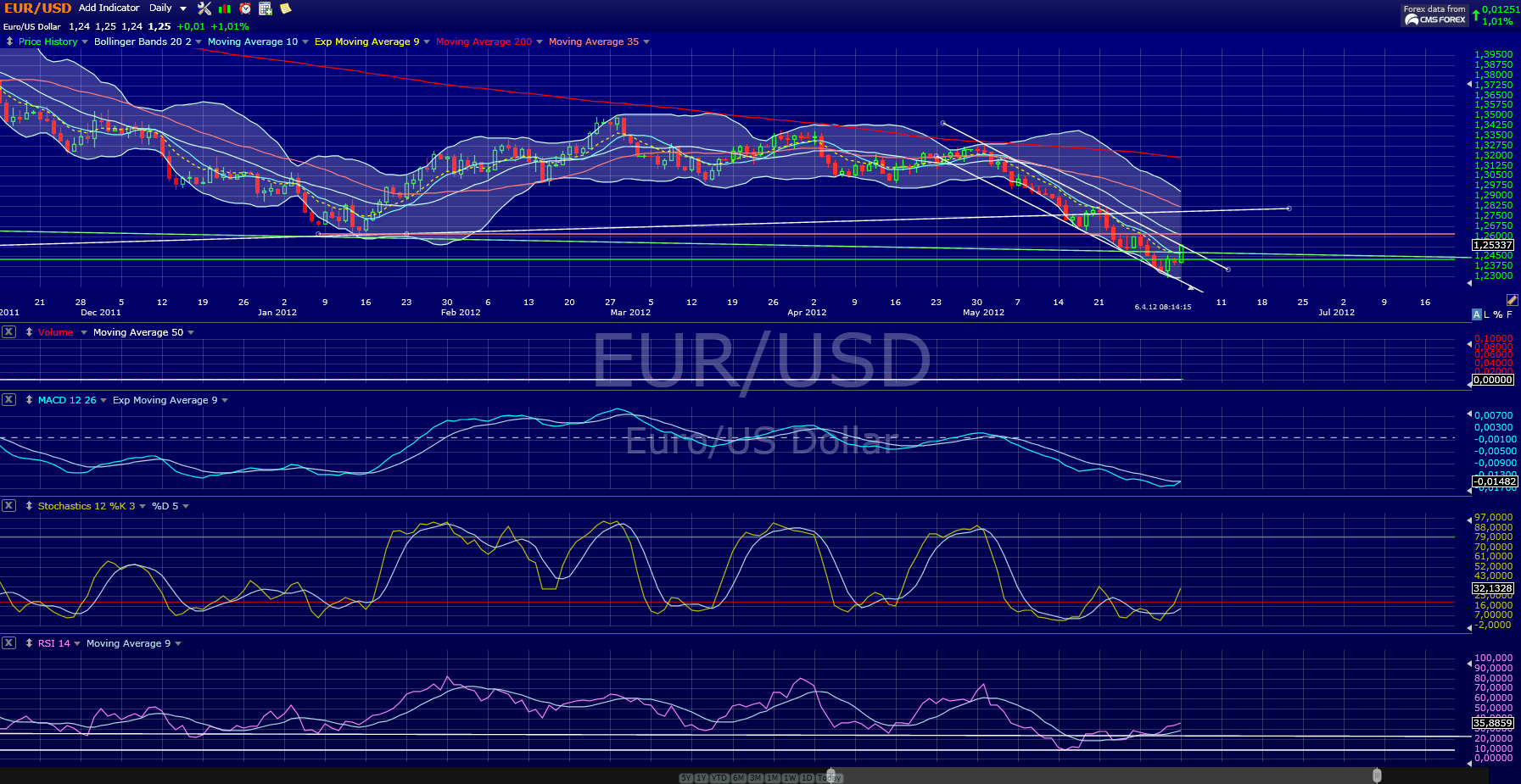 eurusd.png