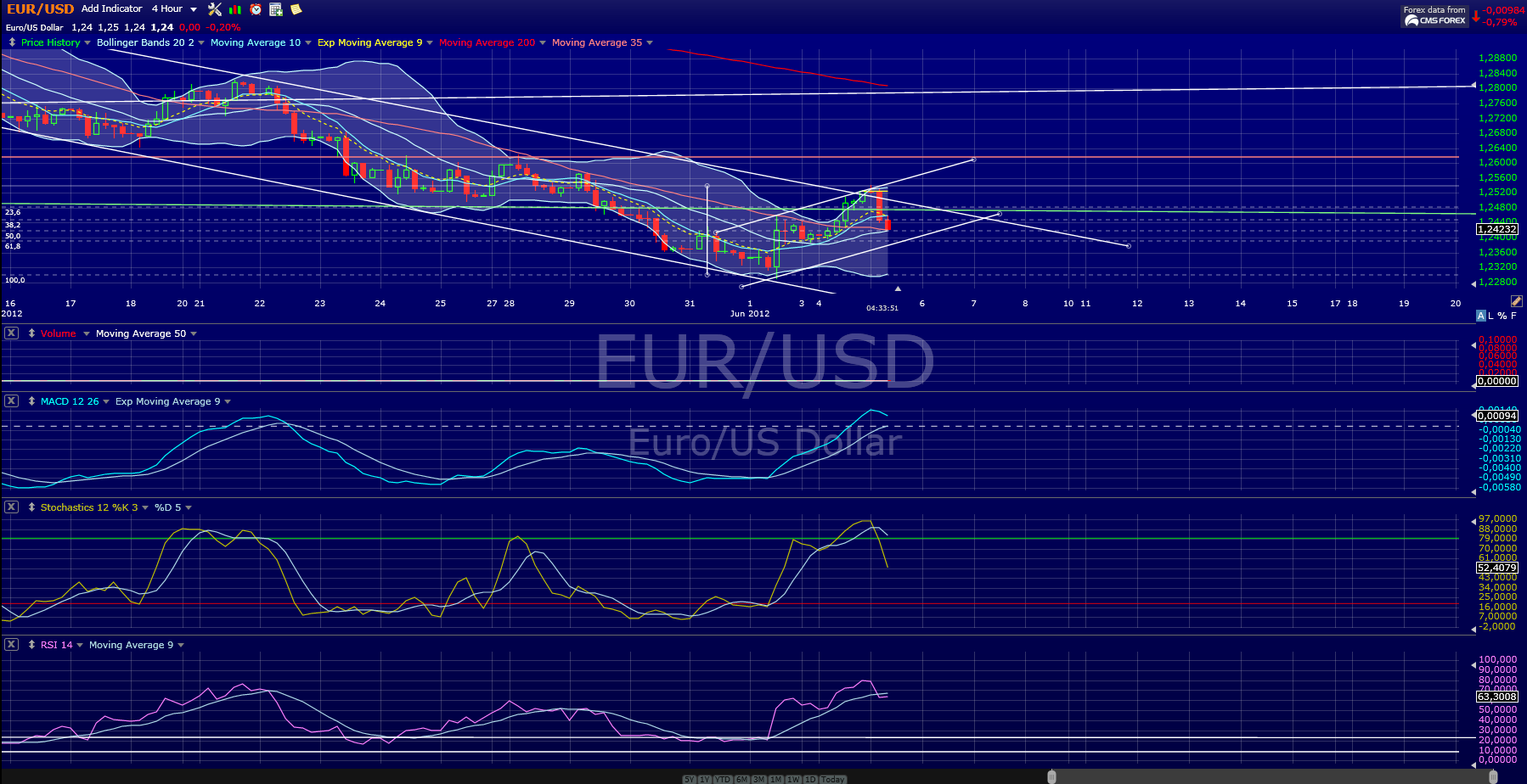 eurusd.png