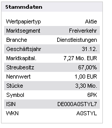injex_streubesitz.png