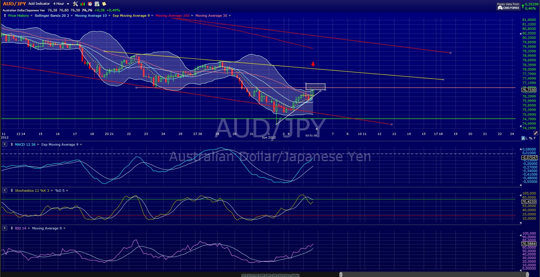 audjpy.png