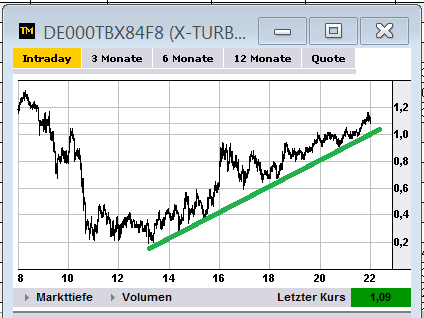 dax_trade5.png
