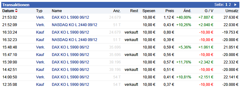 dax_nasdaq_trade5.png