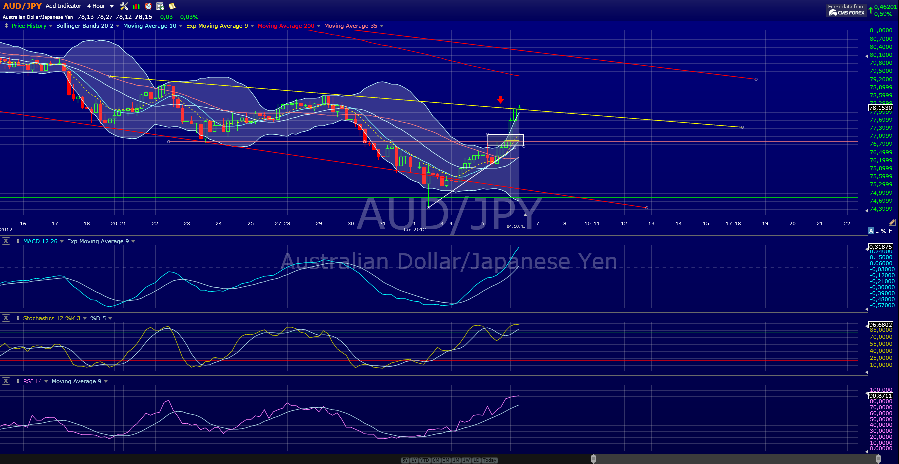 audjpy.png