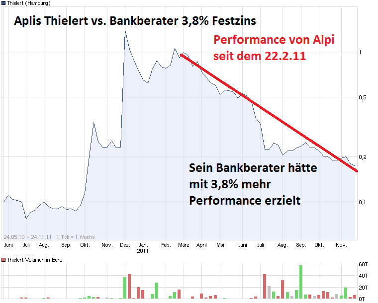 alpi_vs.png