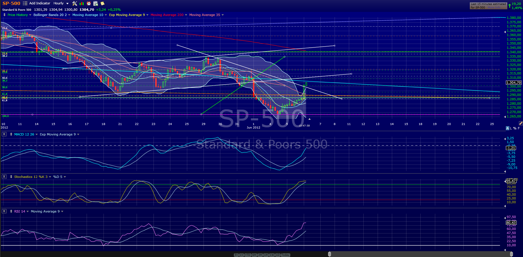 spx.png