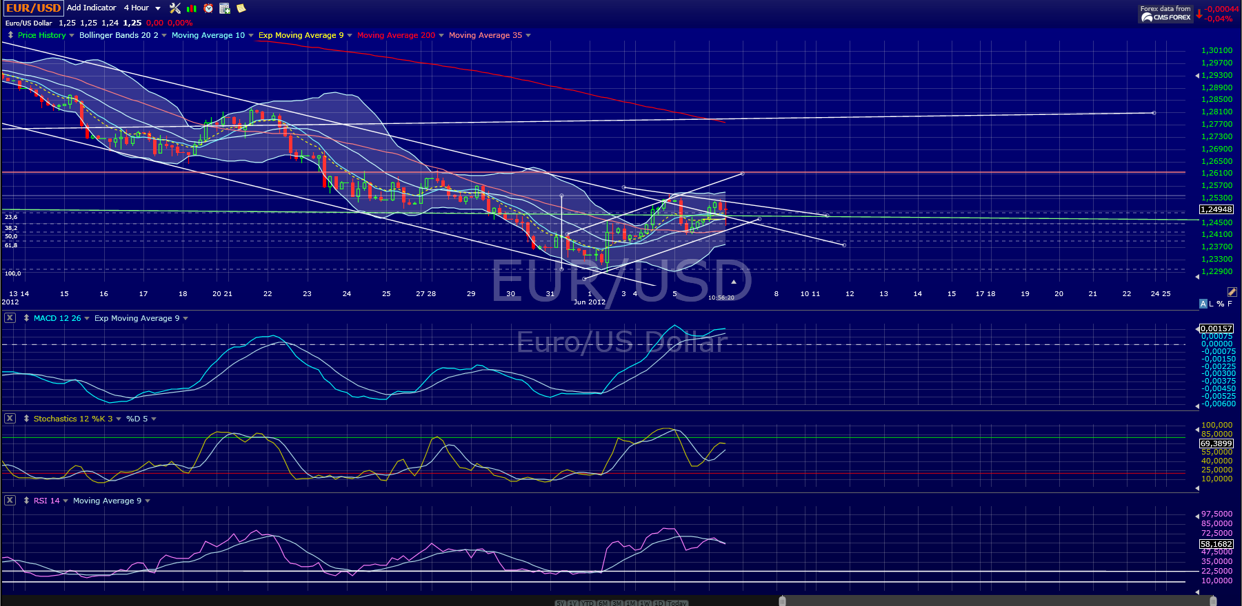 eurusd.png