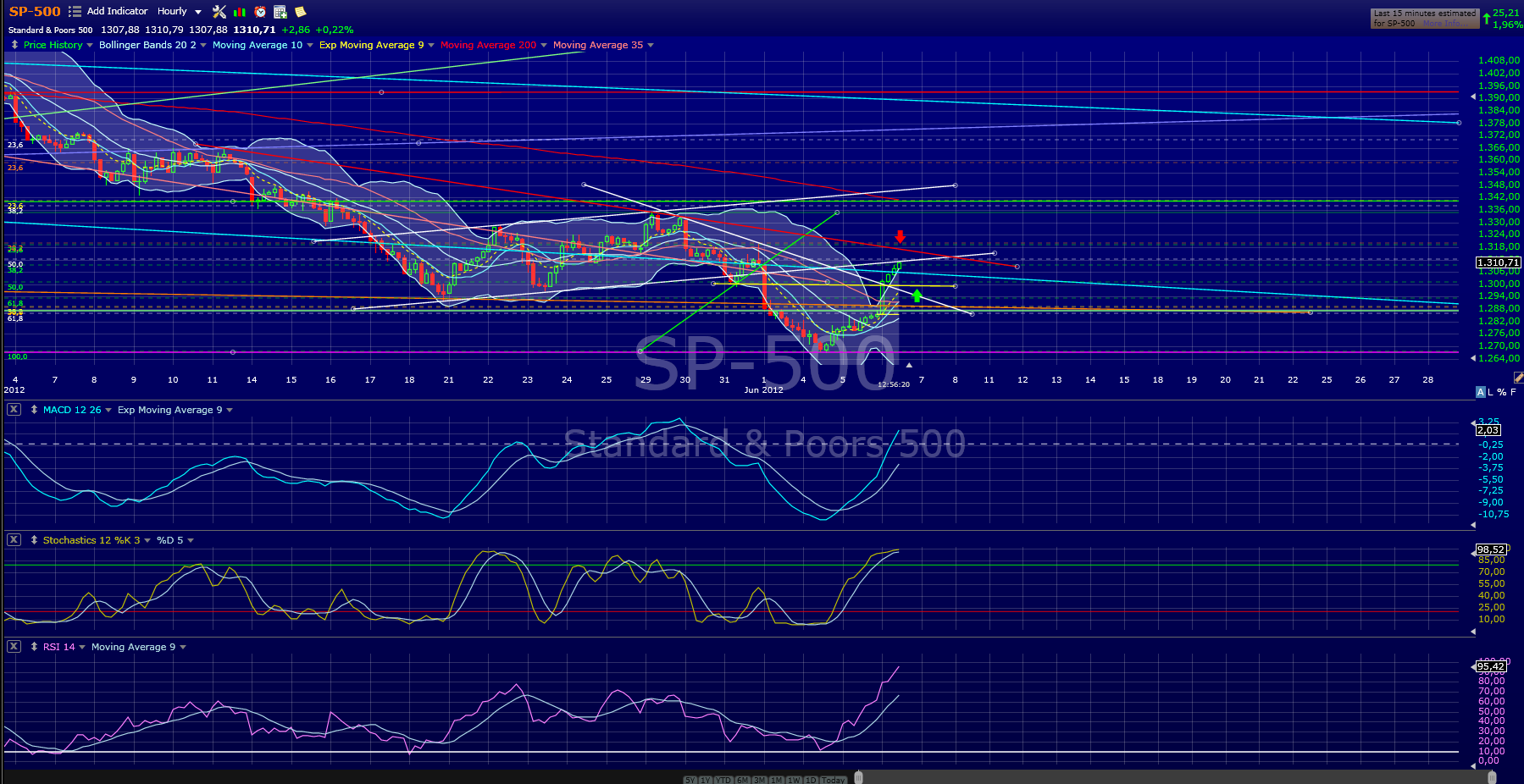 spx.png