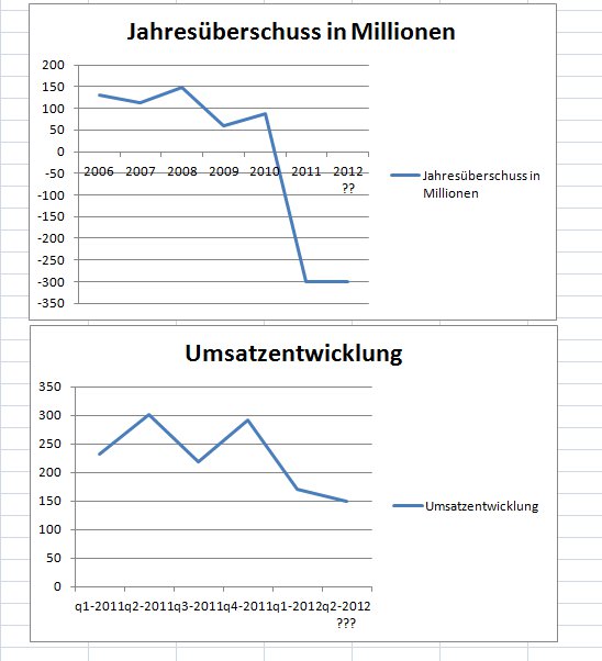 sw_entwicklung.jpg