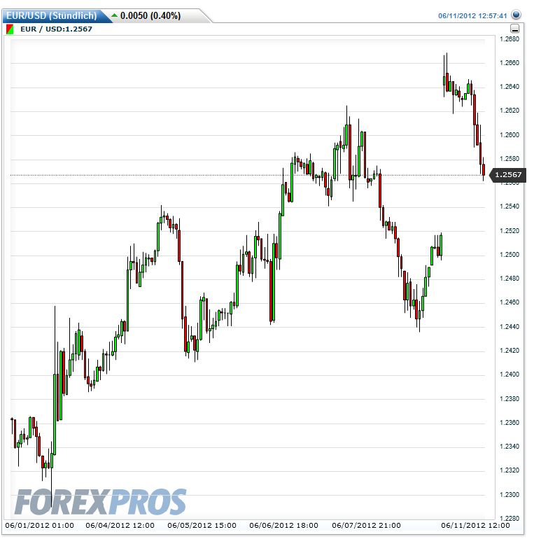 euro_dollar.jpg