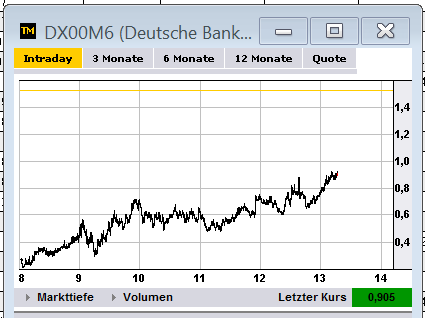 dax_trade11.png